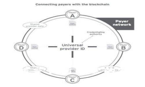 TP钱包提币到交易所所需的矿工费用详解