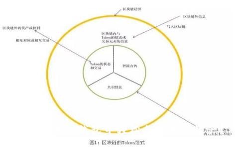 如何在TP钱包中轻松合并相同资产？