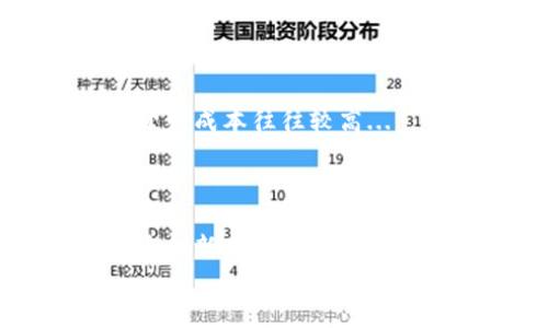 
  区块链在游戏领域的革命：探索未来的数字娱乐 / 
 guanjianci 区块链游戏, 数字资产, 游戏行业, 未来技术 /guanjianci 
```

### 内容主体大纲
1. 引言
   - 区块链的基本概念
   - 游戏行业的现状与挑战

2. 区块链与游戏的结合
   - 区块链技术的优势
   - 游戏开发中的透明性与公平性

3. 数字资产的崛起
   - 游戏内物品的所有权
   - NFT的应用案例
   - 对游戏经济的影响

4. 玩家权益与市场机制
   - 如何保护玩家权益
   - 去中心化的市场机制
   - 社区驱动的内容创造

5. 成功的区块链游戏案例分析
   - Axie Infinity
   - Decentraland
   - CryptoKitties

6. 区块链游戏的挑战与未来
   - 技术和监管的挑战
   - 玩家普及度与接受度
   - 未来的发展方向与趋势

7. 结论
   - 总结区块链对游戏行业的影响
   - 对未来数字娱乐的展望

### 内容

#### 引言
在近年来，区块链技术逐渐渗透至各种行业，游戏行业便是其中一个备受关注的领域。区块链，以其去中心化、透明和不可篡改的特性，为游戏行业带来了前所未有的机遇。这场技术革命不仅提高了游戏的透明度和公平性，还促成了数字资产的崛起，使玩家在游戏中享有更多的权益。

该篇文章将深入探讨区块链如何改变游戏行业的格局，分析其带来的机遇与挑战，最后展望未来数字娱乐的前景。

#### 区块链与游戏的结合
区块链技术的核心在于提供一种去中心化的方式来记录所有交易，这一特性完美适用于游戏行业。

首先，区块链技术提供了游戏内交易的透明度，使得所有玩家都能够实时查看交易记录，避免了虚假交易和作弊行为的发生。这种透明性对于玩家来说，建立了信任，提高了游戏的公平性。

其次，游戏开发者通过智能合约可以简化游戏内的经济系统。例如，开发者可以制定一套清晰的游戏规则，自动执行玩家之间的交易。这种自动化程度降低了开发成本，提高了效率。

#### 数字资产的崛起
在区块链游戏中，数字资产的概念被重新定义，游戏内物品的所有权也得到了保障。每一个游戏物品都可以转化为一种数字资产，允许玩家自由交易。

其中，NFT（非同质化代币）是一种特别重要的数字资产形式。以Axie Infinity为例，玩家可以购买、培育和交易虚拟宠物，每个Axie都有独特的属性和价值。这种经济模式不仅增加了玩家的参与感，也提升了游戏的深度与广度。

#### 玩家权益与市场机制
区块链的去中心化特性还赋予了玩家更多的权益。与传统游戏相比，玩家在区块链游戏中可以真实拥有游戏资产。

此外，去中心化的市场机制允许玩家之间进行自由交易，刺激了社区的发展。玩家不再是单纯的消费者，而是能够参与到内容的创造和游戏的发展中，这种参与感极大地提高了用户的粘性。

#### 成功的区块链游戏案例分析
了解成功的区块链游戏案例，可以帮助我们更深入地理解这一领域的发展。例如，Axie Infinity不仅吸引了大批量的玩家，还在全球范围内创造了数百万的经济活动。它是怎样实现的？

通过分析这些成功案例，我们不仅可以看到游戏设计如何与区块链技术结合的成功范例，还能理解背后的商业模式和运作机制。

#### 区块链游戏的挑战与未来
尽管区块链游戏看似前景广阔，但依然面临多重挑战。首先，技术的复杂性导致了一些玩家的入门障碍，对于新手而言，如何理解和使用这些技术依然是一个难题。

其次，监管政策的不确定性也是区块链游戏发展的一个挑战。如何确保合规并满足各地区的法律法规，将是未来发展过程中必须面对的问题。

面对这些挑战，行业内的各项创新与发展的努力将至关重要，未来的发展方向也将越来越多元化，值得关注。

#### 结论
总的来说，区块链技术为游戏行业带来了全新的机遇和挑战。随着技术的发展与应用，数字资产的价值不断提升，玩家在游戏中的权益也将得到更加有力的保护。

未来数字娱乐的前景是光明的，但如何应对技术和市场中的挑战，将是未来需要不断探索和解决的问题。

### 相关问题解答

#### 问题1：区块链游戏的工作原理是什么？
区块链游戏的工作原理
区块链游戏的运作原理主要依赖于去中心化的网络，而玩家的交易记录和游戏资产则通过区块链进行确认和记录。这意味着每次交易都是公开的且无法被篡改，这样一来，所有玩家在游戏中的行为都可以被审核...

#### 问题2：NFT在游戏中的具体应用是什么？
NFT在游戏中的具体应用
NFT（非同质化代币）为游戏定义了独特的资产，包括角色、道具和土地等。这些资产不仅能在游戏内使用，还可以自由交易，使得玩家的投资回报变得可行...

#### 问题3：区块链技术如何确保游戏的公平性？
区块链技术如何确保游戏的公平性
区块链通过透明的交易记录和智能合约，消除了作弊的可能性。同时，所有的游戏规则都可以编码在智能合约中执行，确保每项交易都是依法合规的...

#### 问题4：如何评价区块链游戏的市场潜力？
区块链游戏的市场潜力评价
区块链游戏的市场潜力巨大，其估值已经引起了全球投资者的关注。随着更多创新型项目的推出及传统游戏企业的加入，预计这一市场将迎来爆发式增长...

#### 问题5：用户在使用区块链游戏时需要住宿什么样的知识？
用户使用区块链游戏的知识需求
用户在进入区块链游戏之前，需要了解区块链的基本概念、如何管理数字钱包以及交易流程等。此外，理解市场运作和资产管理的方式也是必要的...”

#### 问题6：区块链游戏的开发难度如何？
区块链游戏的开发难度
区块链游戏的开发相较于传统游戏，技术门槛较高，开发者需要掌握区块链技术、智能合约以及游戏设计等多方面的技能。这使得开发成本往往较高...

#### 问题7：未来的区块链游戏将向哪个方向发展？
未来区块链游戏的发展方向
未来的区块链游戏将越来越多样化，可能会结合虚拟现实技术、增强现实技术等新兴科技。同时，去中心化的市场机制也将促进更多创新项目的发展...” 

以上内容纲要与问题深入探讨，构建了一个关于区块链游戏的详尽论述，为读者提供了全面的理解和分析。