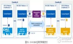 ```xml区块链游戏商人的崛