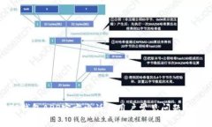 TP钱包APP官方电话与用户常