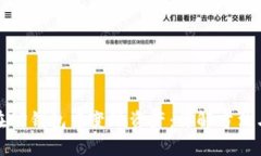 如何在TP钱包中变现资产：