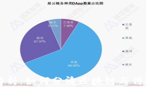 
区块链金融解析：如何分清区块链与传统金融的区别