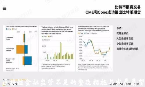 
区块链金融监管不足的整改措施与发展展望