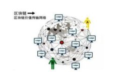 为了满足您的需求，我将
