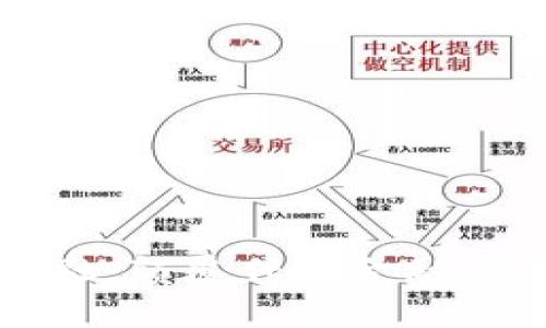 区块链金融：颠覆传统金融的未来趋势