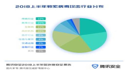 
深入解析中国区块链金融管理的发展现状与未来趋势