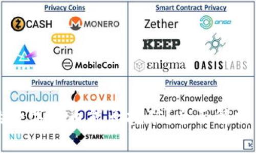 TP钱包里的数字货币能否挖矿？全面解析与实用指南