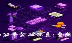 区块链驱动的公平金融体