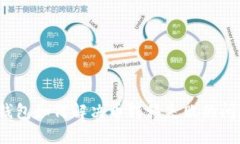 TP钱包如何解决币转移失败