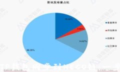 如何将TP钱包同步到HECO链