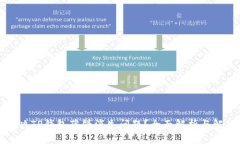 如何解决TP钱包薄饼消失问