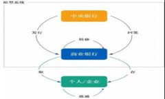 区块链金融实训室简介及