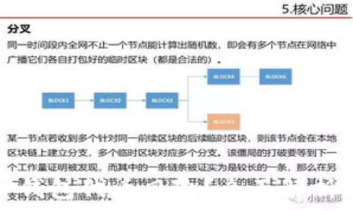   
如何应对TP钱包代币风险？全面解析及应对策略