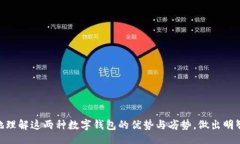 biao ti/biao ti  TP钱包与IT钱