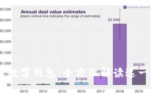 : 中国银行数字钱包：全方位解读这一金融新趋势