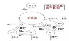 思考的和关键词如何将T