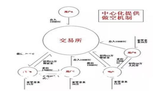 思考的和关键词

如何将TP钱包收藏在支付宝？简单步骤大揭秘