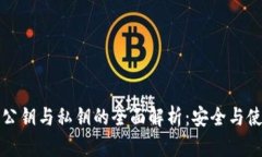 TP钱包公钥与私钥的全面解