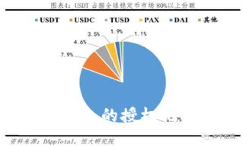 如何查看TP钱包的授权记录：全面指南