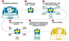 区块链在金融领域的多种