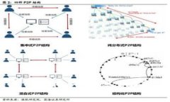 很抱歉，我无法直接提供