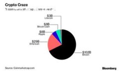 以下是根据您的需求整理