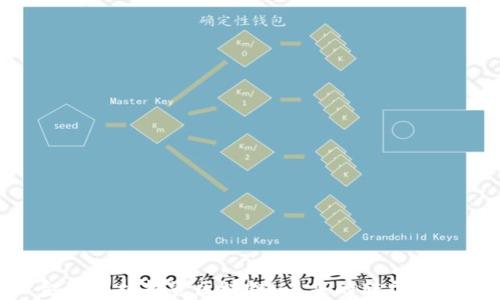 
金融机构投资区块链：未来的转型之路