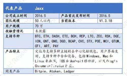 区块链金融的实现：未来金融的新篇章
