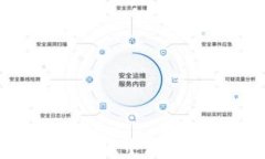 如何在TP钱包桌面版中添加