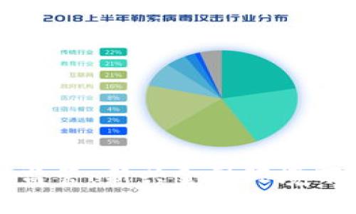 区块链技术与金融监管：新兴金融环境下的安全与合规挑战
