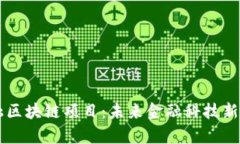 乐视金融区块链项目：未