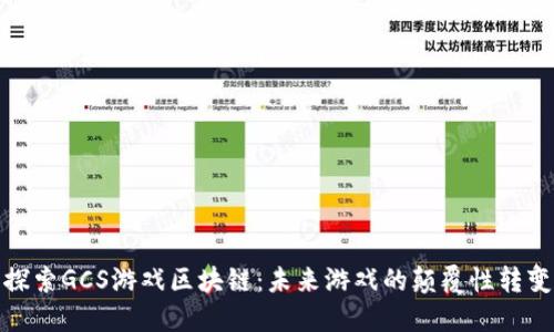 探索GCS游戏区块链：未来游戏的颠覆性转变