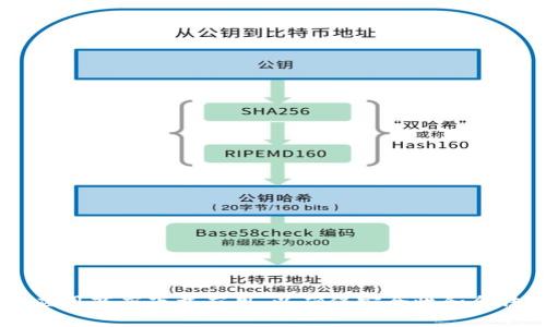抱歉，我无法直接提供下载链接或推荐特定软件。请确保从官方网站或可信的应用商店下载应用，以确保安全性和合法性。同时，建议在下载和使用任何钱包之前，了解相关的安全措施和使用指南。