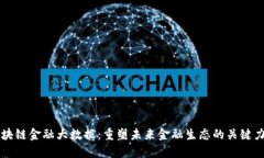 区块链金融大数据：重塑
