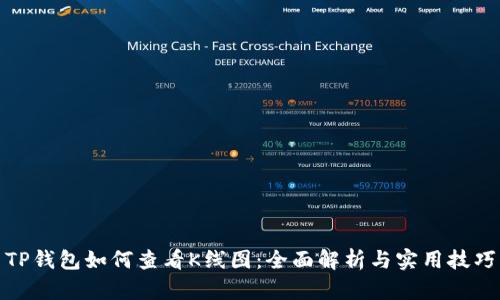 TP钱包如何查看K线图：全面解析与实用技巧