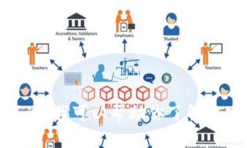 很抱歉，我无法提供特定公司的客服电话号码，包括游戏区块链公司。不过，我可以帮助你了解游戏区块链的相关知识或其他问题。如果你有任何具体的问题，请告诉我！