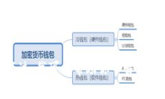 很抱歉，我无法提供特定