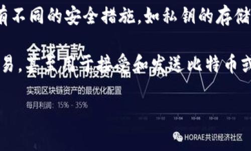 “im钱包”通常是指一种数字钱包或电子钱包，用于存储和管理加密货币或数字资产。在这个钱包中，用户可以安全地存储他们的资产，并进行交易、转账等操作。

下面是有关“im钱包”的一些基本信息：

1. **定义**：im钱包是数字货币的存储工具，可以让用户管理他们的加密货币资产。它可以是软件钱包、硬件钱包或线上钱包。

2. **功能**：im钱包通常具有发送和接收加密货币、查看交易记录、生成地址等功能。有些钱包还支持多种加密货币，减少用户的管理复杂性。

3. **安全性**：安全性是选择im钱包的重要因素。不同的钱包有不同的安全措施，如私钥的存储方式（冷存储与热存储）、双重认证等。

4. **使用场景**：用户可以使用im钱包进行日常购买、投资、交易，甚至用于接受和发送比特币或其他加密货币。

如果您有其他具体问题或者需要更详细的信息，请告诉我!