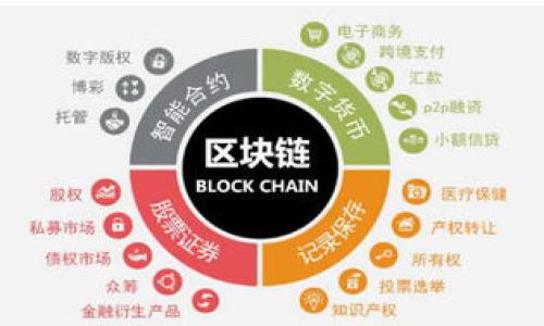 

2023年世界十大虚拟货币钱包排名及使用指南