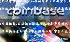   区块链金融审计的目标与
