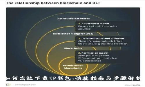 如何高效下载TP钱包：快捷指南与步骤解析