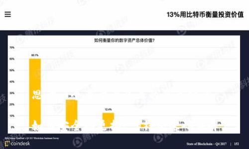 思考一个易于大众且的及关键词

如何安全地更换t p钱包密码详解