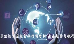 区块链供应链金融行情分