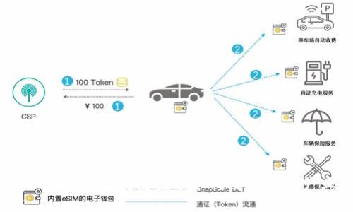深入探讨：区块链技术如何改变游戏产业
