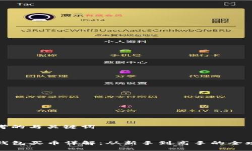 思考的与关键词

:
TP钱包买币详解：从新手到高手的全攻略