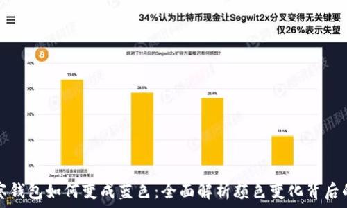   
TP观察钱包如何变成蓝色：全面解析颜色变化背后的意义