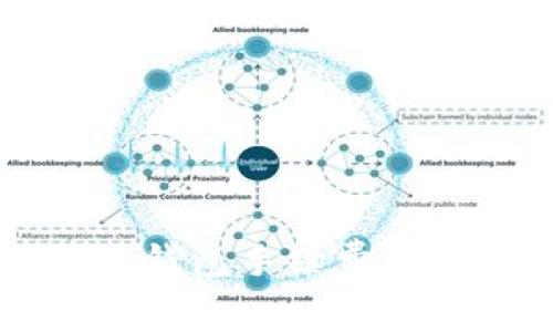 TP钱包与比特派钱包手续费对比：哪个更划算？