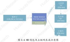 tP钱包内测版与原版的区别