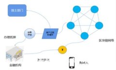 ### TP钱包签名与授权：它